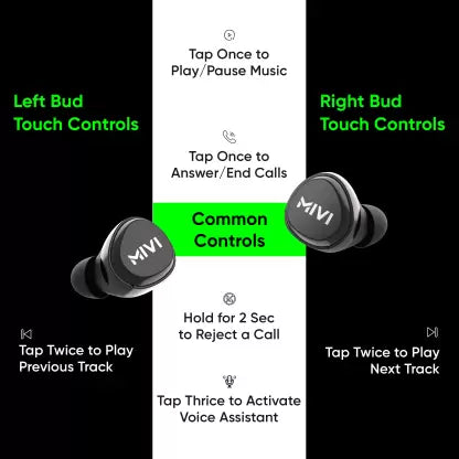 Mivi DuoPods M20 True Wireless Bluetooth Headset (Black, True Wireless) Mivi DuoPods M20 True Wireless Bluetooth Headset (Black, True Wireless)